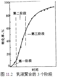 zᣨ1